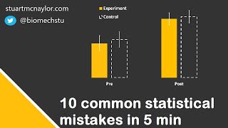 Ten Statistical Mistakes in 5 Min [upl. by Repinuj]